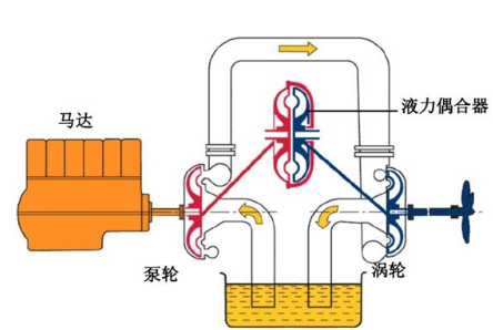 图片关键词 图片关键词
