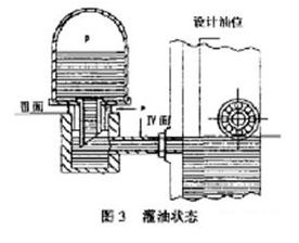 图片关键词 图片关键词